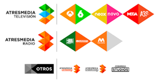 La mejora de la inversión publicitaria impulsa el beneficio de Atresmedia y hace presagiar un buen crecimiento para el segundo trimestre. Qué hacer con esta acción. 